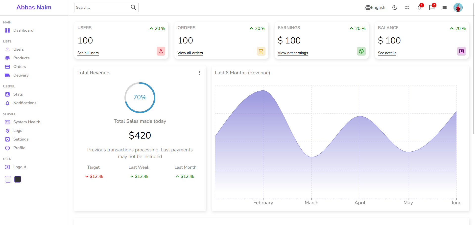 Admin Panel